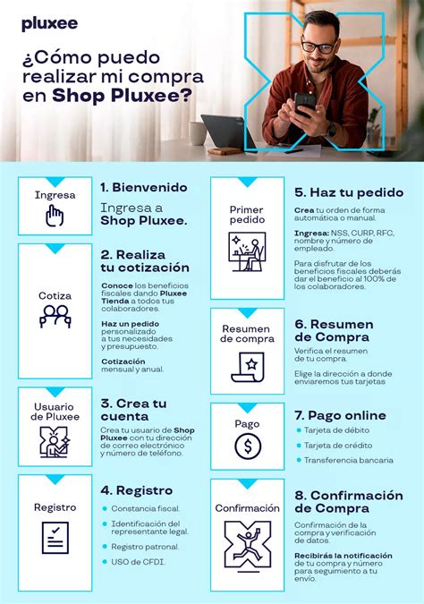 shop.pluxee|Pluxee Shop .
